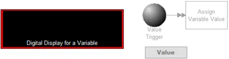 Digital Display of Integer