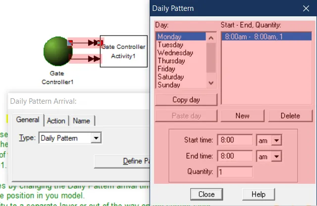 Using Gates