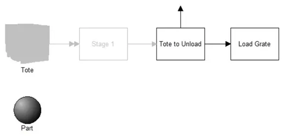 Hold Tote Until Contents Removed