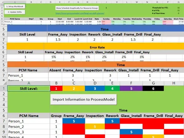 Manufacturing Planner