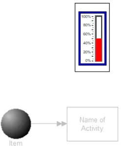 Meter Showing Percent Full