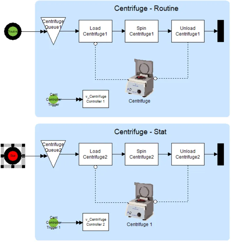 Manual Centrifuge