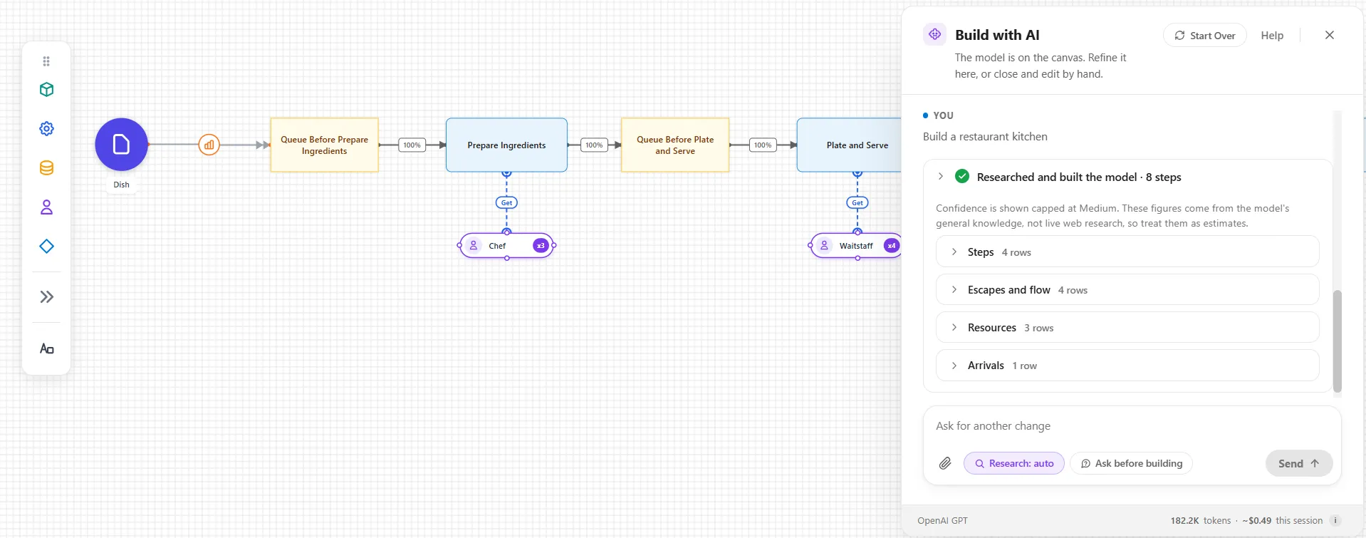 Building a model from a plain-language description