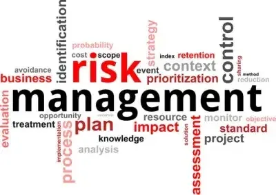 Risk management belongs at the center of any BPM decision