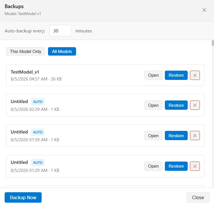 The Backups window: an Auto-backup every 30 minutes setting at the top, This Model Only and All Models buttons, then a list of backups each showing a name, an AUTO tag, a date, a size, and Open, Restore and delete controls, with Backup Now and Close along the bottom