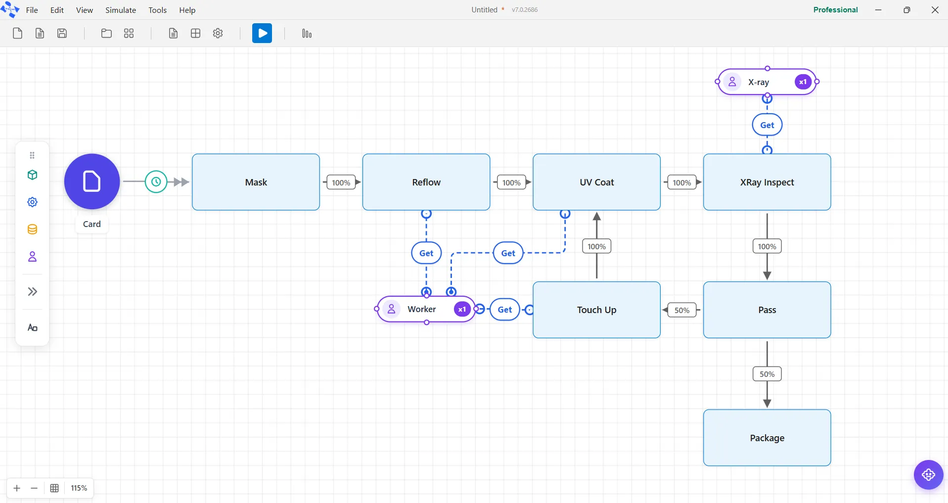 A process model laid out on the ProcessModel canvas