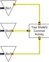 Specific Quantities in Sequence