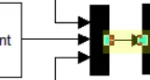 ED2 Triage