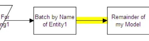 Batch by Name of Entity