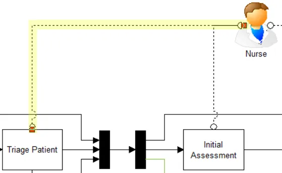 ED3_a Treatment with Fast Track