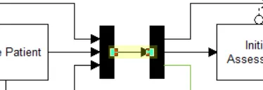 ED3_a Treatment with Fast Track