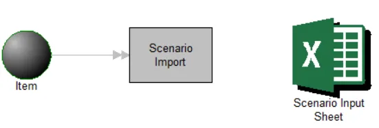 How to Create an Interface