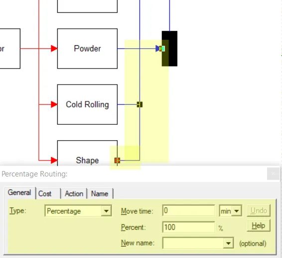 Import and Overall Flow - Manufacturing
