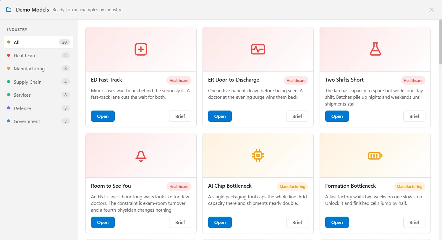 The Demo Models window: an industry rail listing All 30, Healthcare 4, Manufacturing 8, Supply Chain 4, Services 8, Defense 3 and Government 3, beside a grid of model cards each with an icon, a title, an industry badge, a one-line summary and Open and Brief buttons