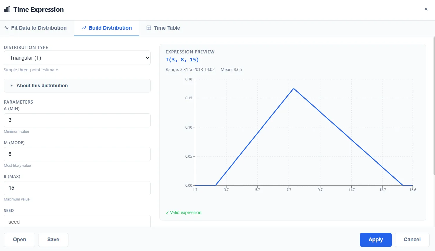 Build Distribution: pick a distribution and parameters and see a live preview.