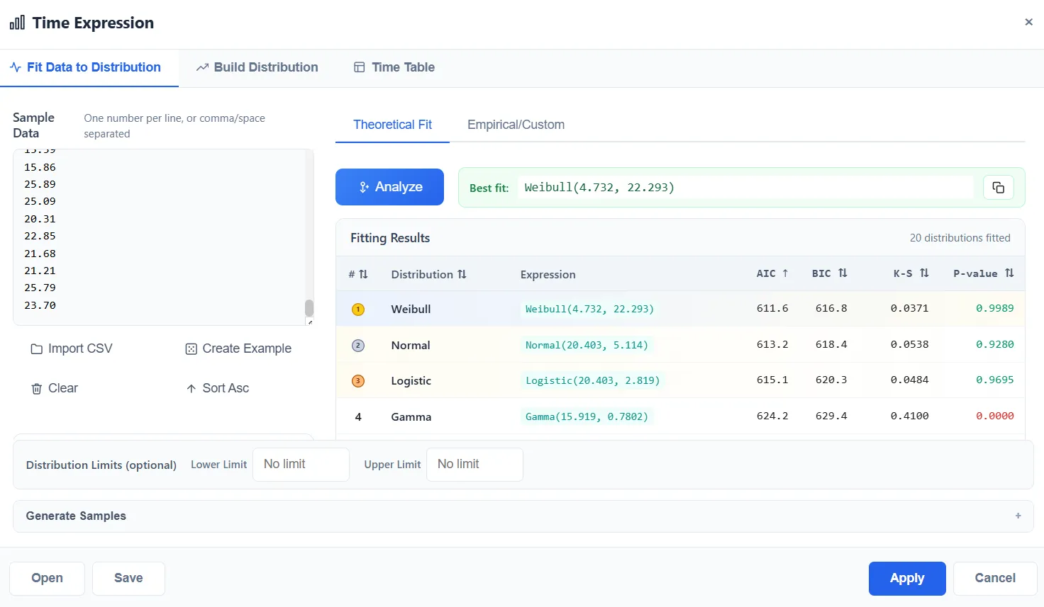 Fit Data to Distribution: paste your data, analyze, and get the best-fit distribution.