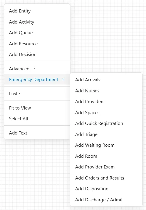 The right-click menu of the empty canvas, with Emergency Department listed under Advanced and its submenu open: Add Arrivals, Add Nurses, Add Providers, Add Spaces, Add Quick Registration, Add Triage, Add Waiting Room, Add Room, Add Provider Exam, Add Orders and Results, Add Disposition and Add Discharge / Admit.