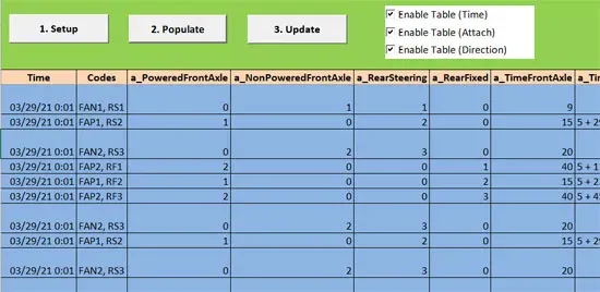 Scheduled Arrivals with Table Input