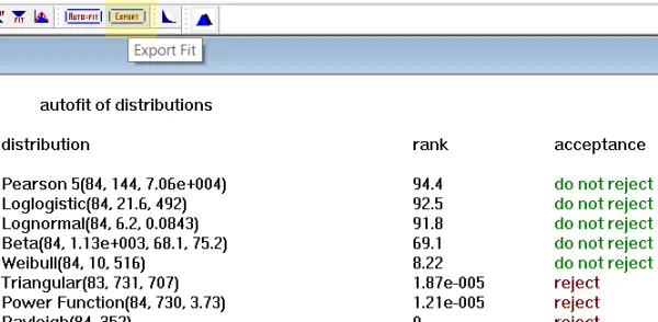 Lab Arrivals with Priority