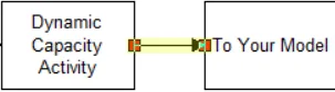 Dynamically Change Activity Capacity