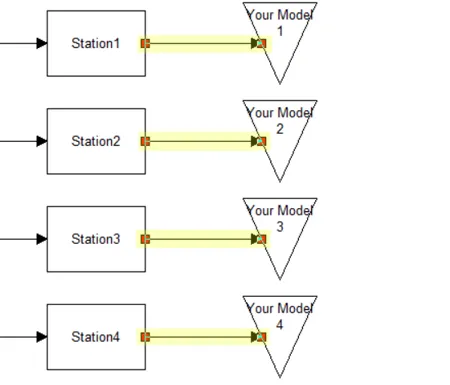 Round Robin Alternates