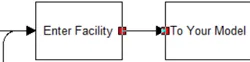 Security Car Parallel Inspection