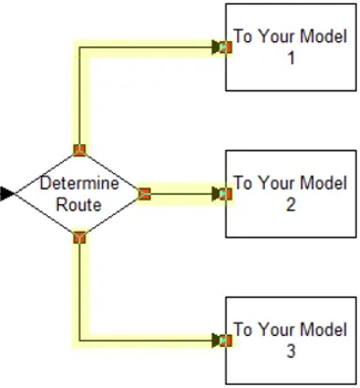 Simple Conditional Routes