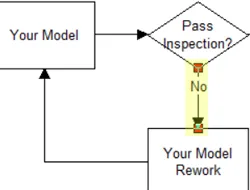 Vary Pass Fail Percentages Each Time Through Loop