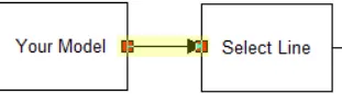 Find the Shortest Line, Randomize If All Equal