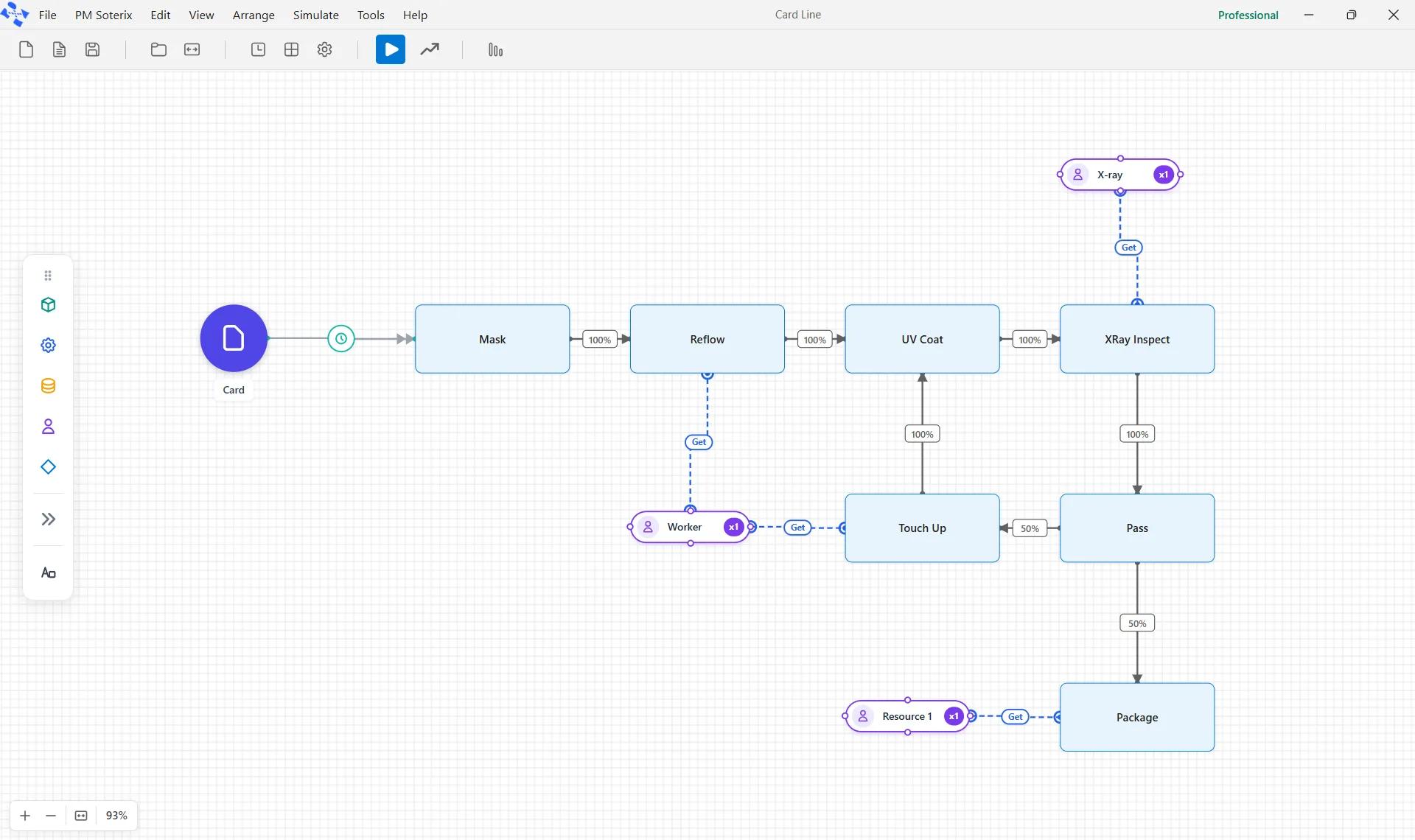 The model canvas. Drag elements from the palette on the left onto the workspace and connect them.