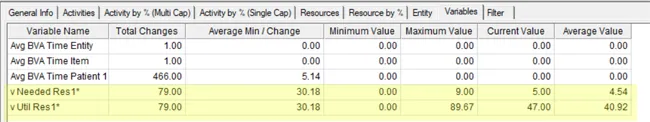 Single Resource Optimizer