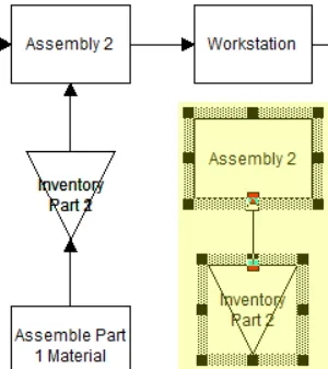 Variable Assembly