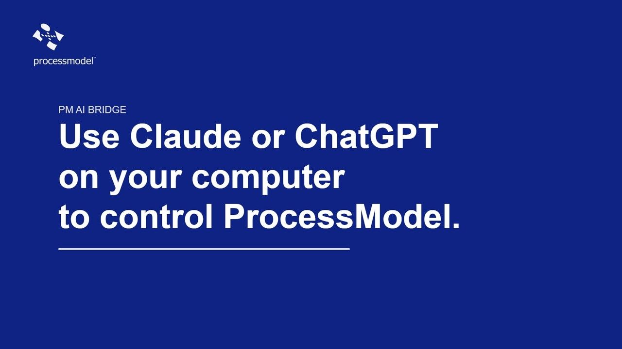 Title card: PM AI Bridge. Use Claude or ChatGPT on your computer to control ProcessModel.
