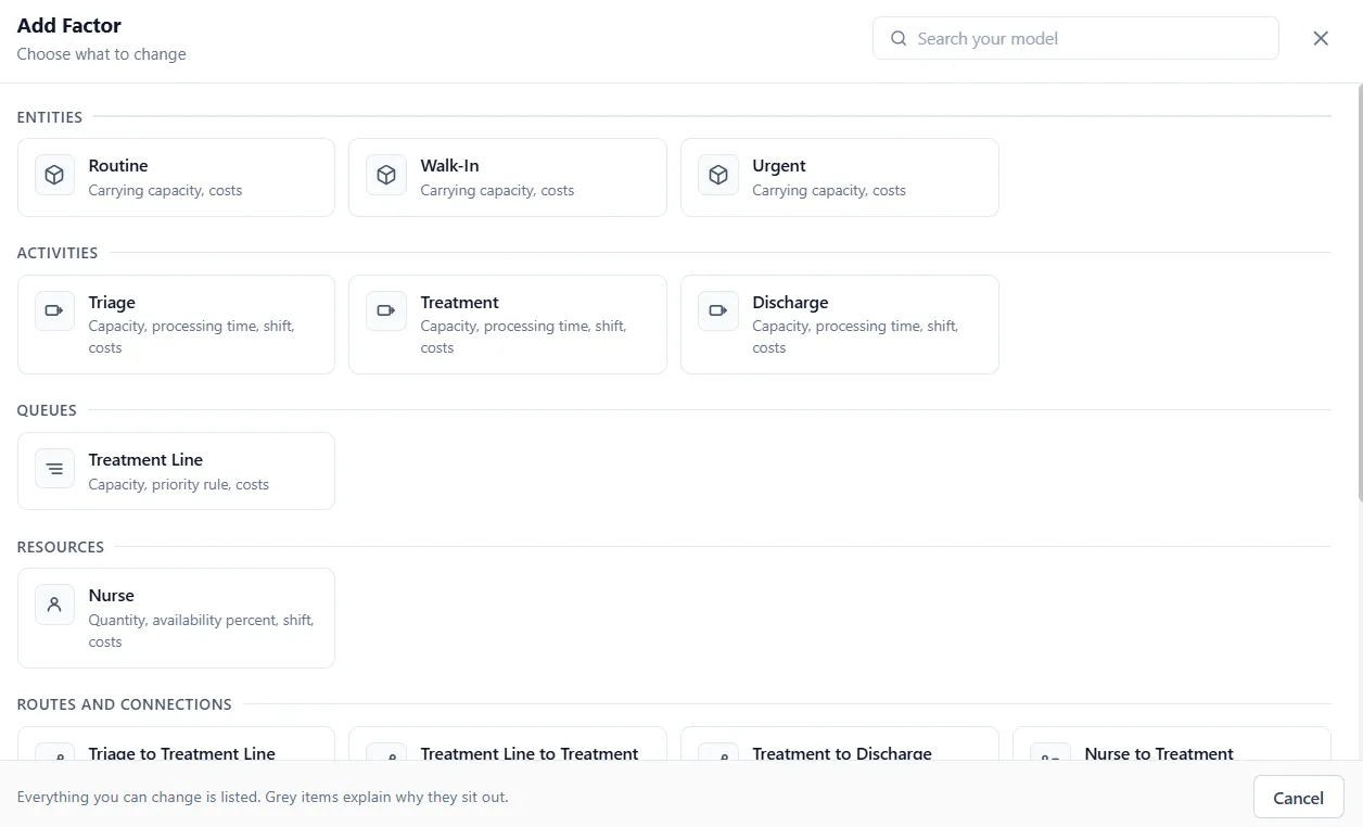 The Add Factor picker, grouped by entities, activities, queues, resources, and routes.