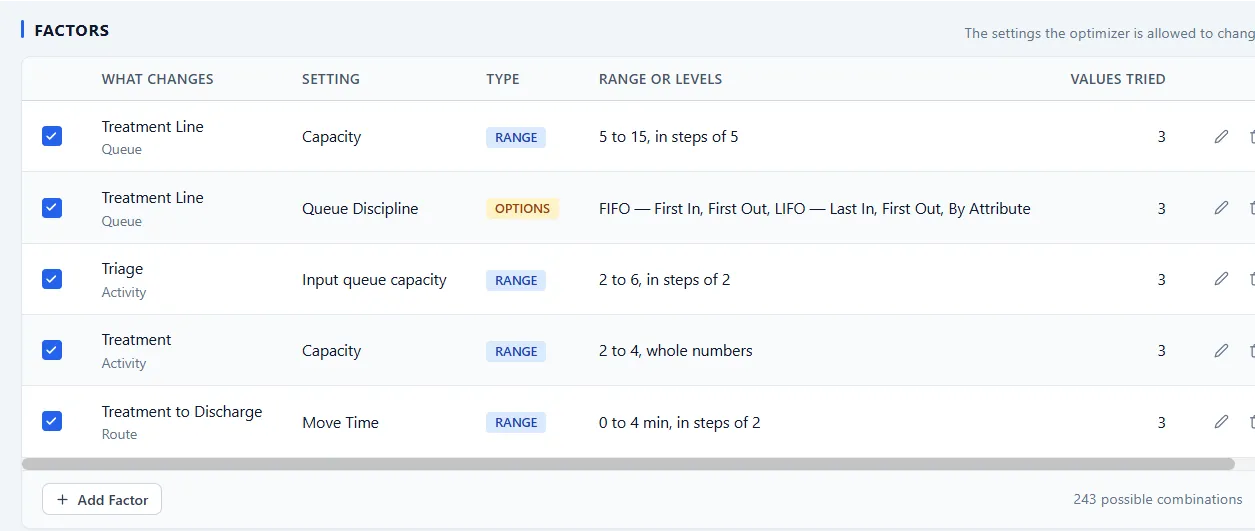 The factors table, showing the setting, type, and values for each factor.
