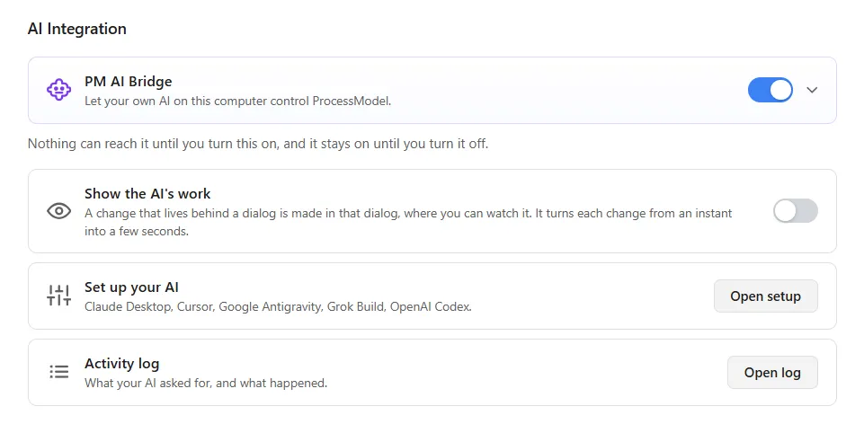 The open PM AI Bridge card with its switch on and the line Nothing can reach it until you turn this on, and it stays on until you turn it off, above three rows: Show the AI's work with a switch, Set up your AI with an Open setup button, and Activity log with an Open log button.