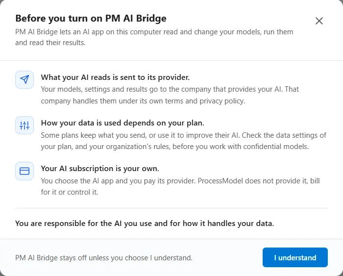 The window Before you turn on PM AI Bridge: three points, What your AI reads is sent to its provider, How your data is used depends on your plan, and Your AI subscription is your own, then the line You are responsible for the AI you use and for how it handles your data, and an I understand button.