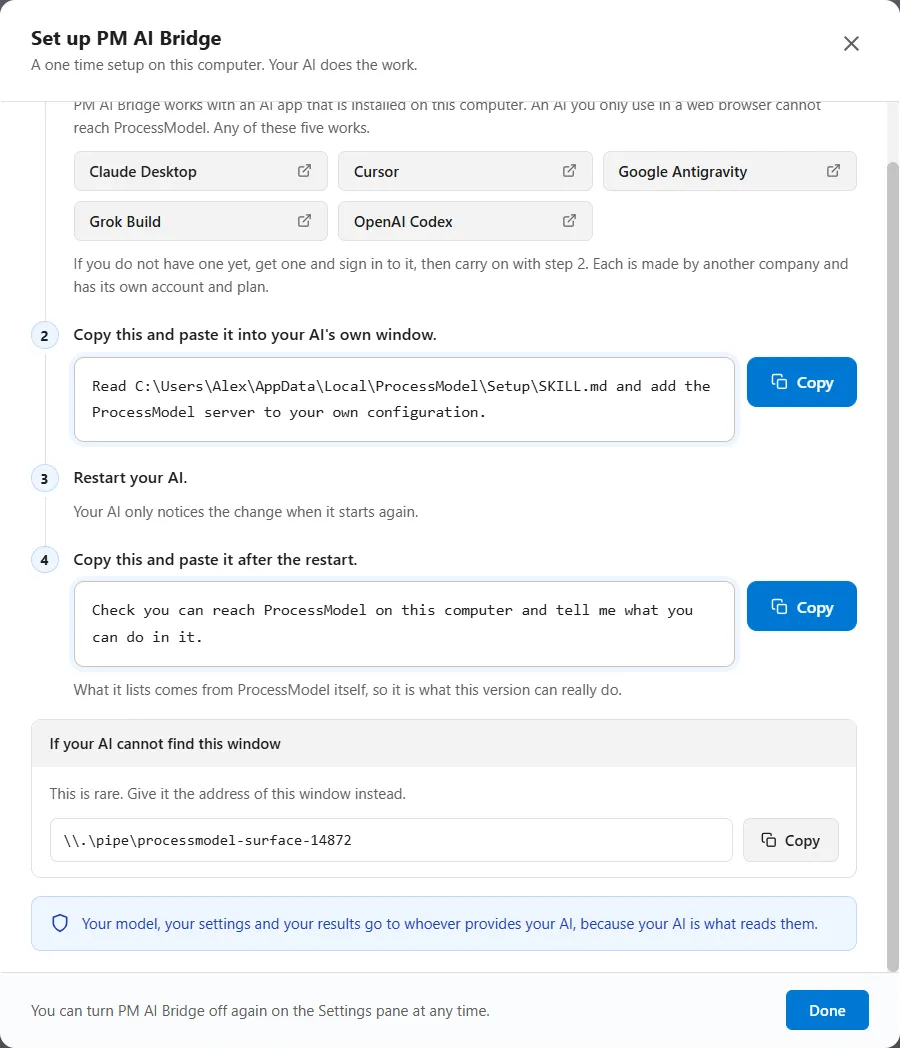 The Set up PM AI Bridge window scrolled to its foot: the box If your AI cannot find this window, with an address and a Copy button, a note that your model, settings and results go to whoever provides your AI, and a Done button.