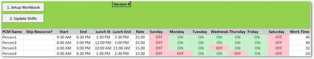 The scheduler showing total work hours for each resource as shifts are built