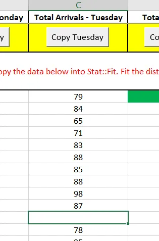 Daily Pattern Arrivals Healthcare