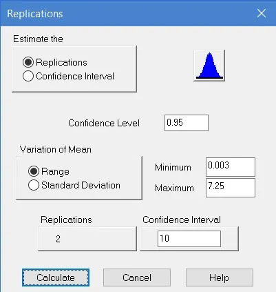 Replications in Stat::Fit