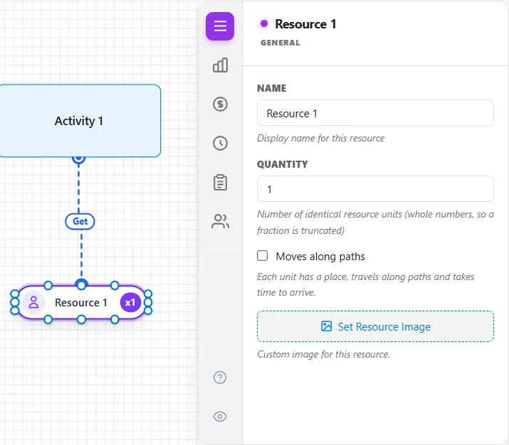 Assigning a resource to an activity