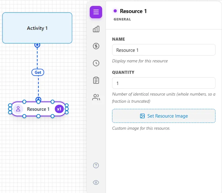 Assigning a resource to an activity
