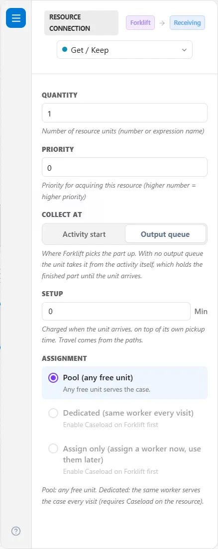 A Get / Keep connection from Forklift to Receiving: Quantity 1, Priority 0, Collect at with Activity start and Output queue, Output queue chosen, its line, Setup 0 Min with the line Charged when the unit arrives, on top of its own pickup time. Travel comes from the paths., and Assignment below.