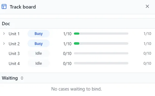 The live Track board showing each worker's caseload against its limits