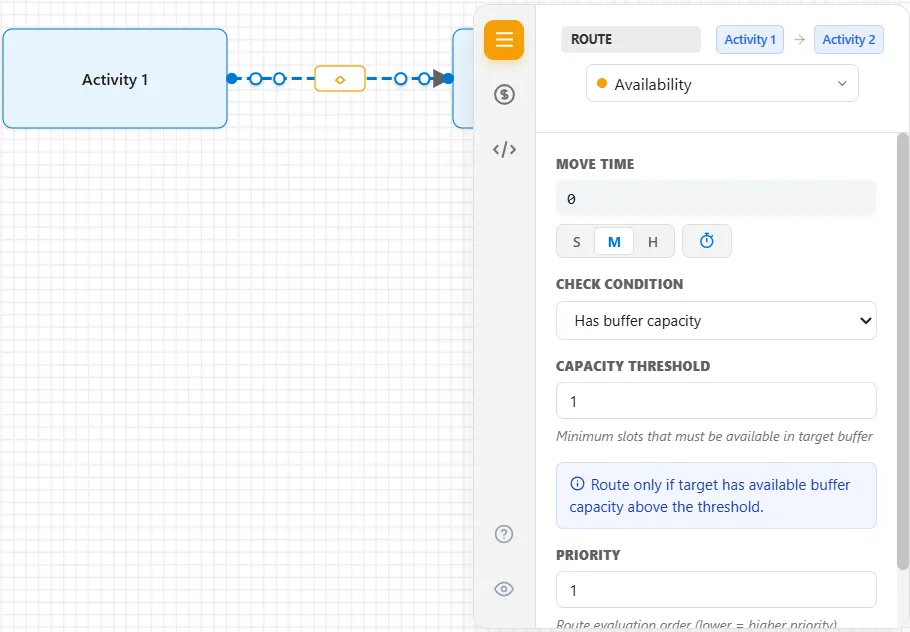 An availability route's settings
