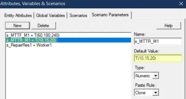 Resource Used for Downtime