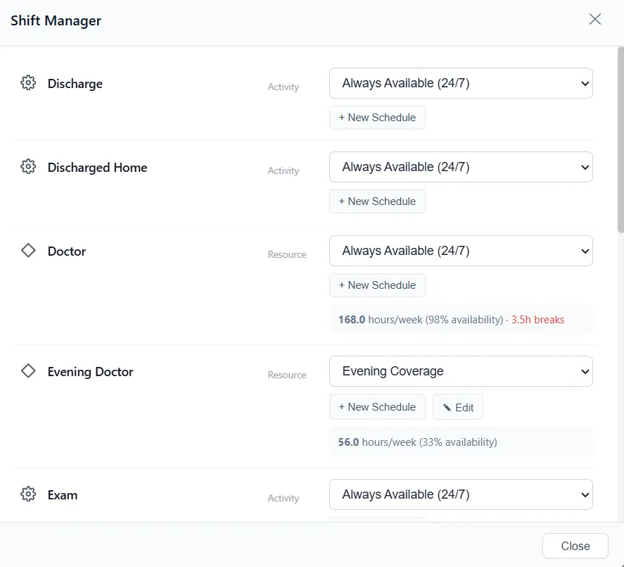 Activity and resource rows with their shift pickers, one row on a custom schedule