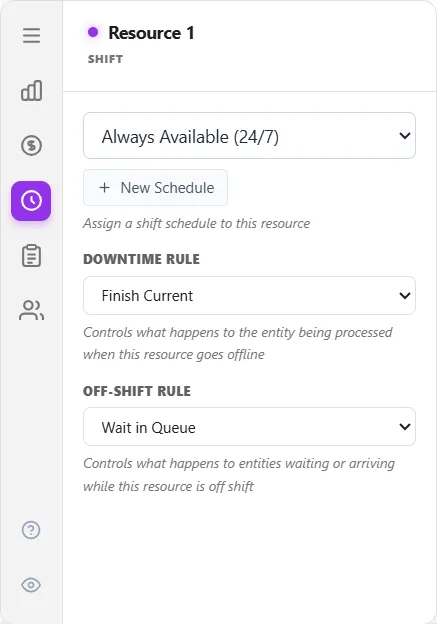 The resource Downtime Rule
