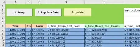Updating the model with the new scheduled arrival data
